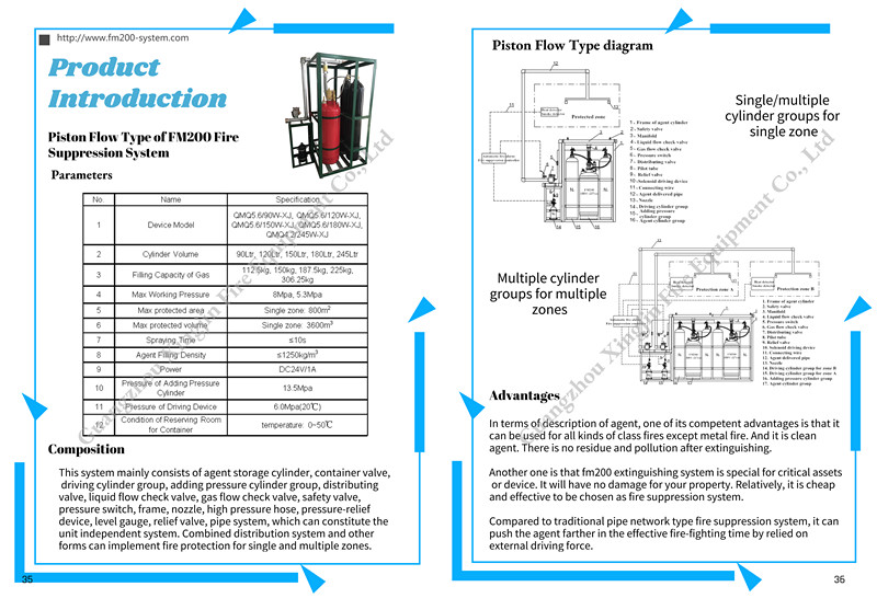 Latest company case about Catalogue of FM200 piston flow type fire suppression system