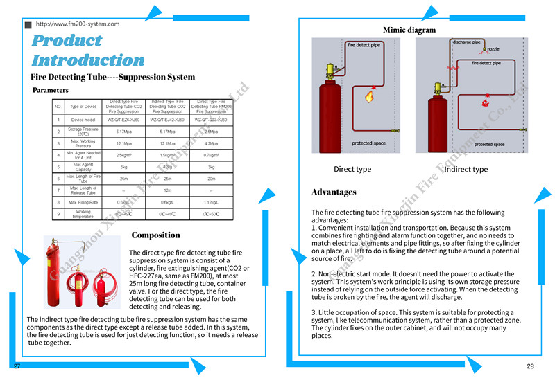 Latest company case about Catalogue of fire detected tube suppression system