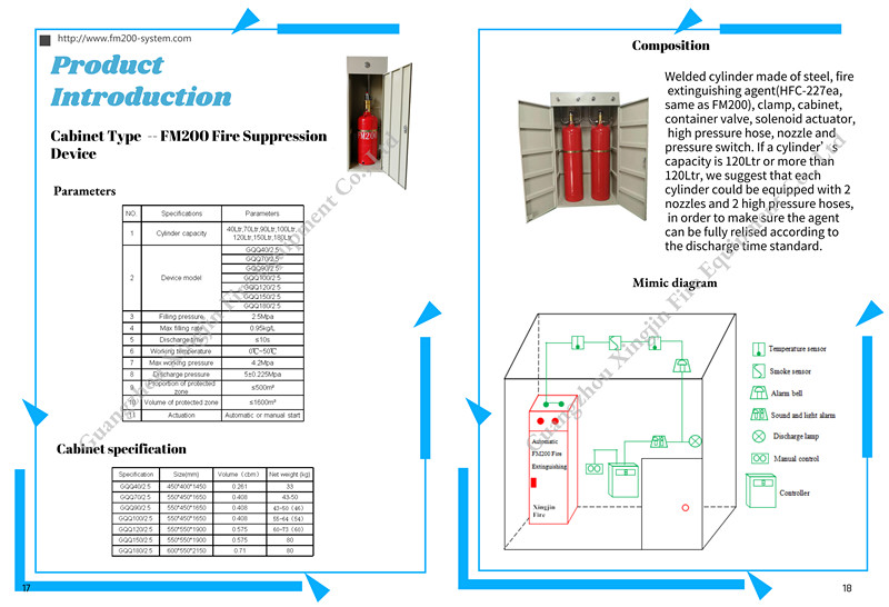 Latest company case about Catalogue of FM200 cabinet type fire suppression system