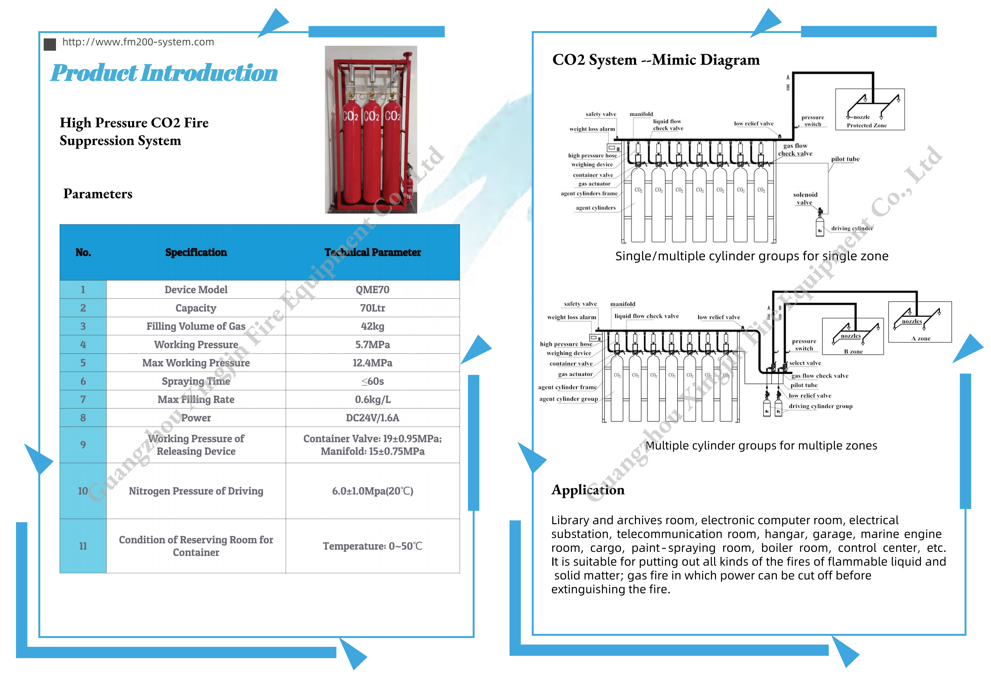 Latest company case about Catalogue of CO2 fire suppression system (2021 edition)