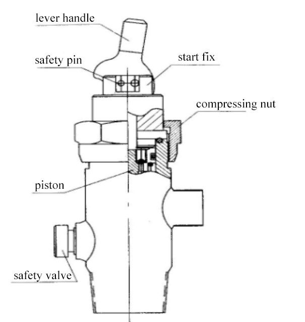 Manually Actuated 2Mpa Fm200 Container Valve High Performance High ...