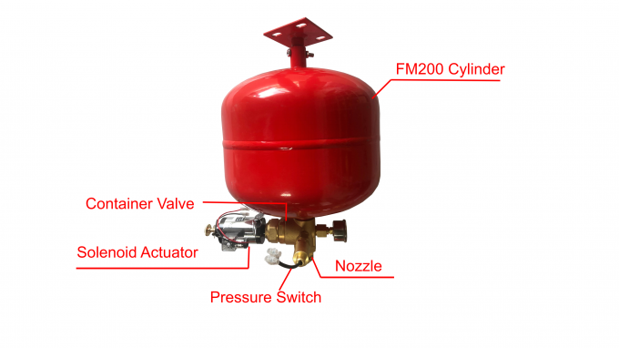 Fm200 Fire Suppression System Without Pollution for Storage Room
