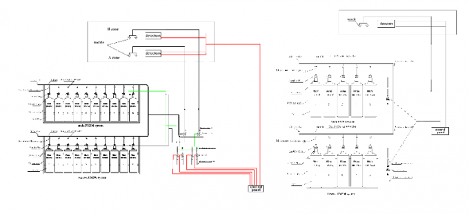 FM200 Fire Suppression System - Multi-Zone Gas Pipe Network