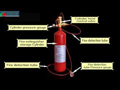 High-Performance Fire Detection Tube For Industrial And Commercial Needs