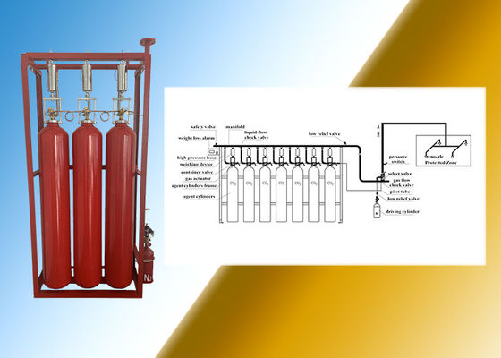 Emergency 1.6A Pipe Network CO2 Fire Suppression System